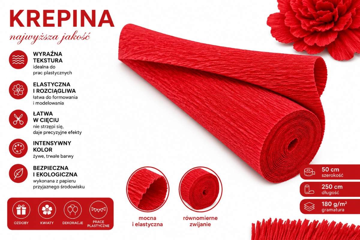 NEOPAK packaging product