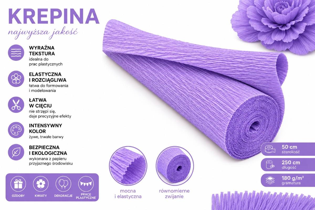 NEOPAK packaging product