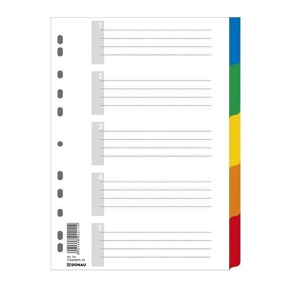 NEOPAK packaging product