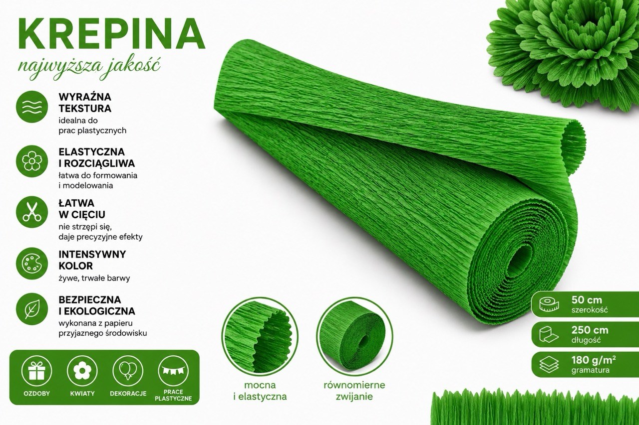 NEOPAK packaging product