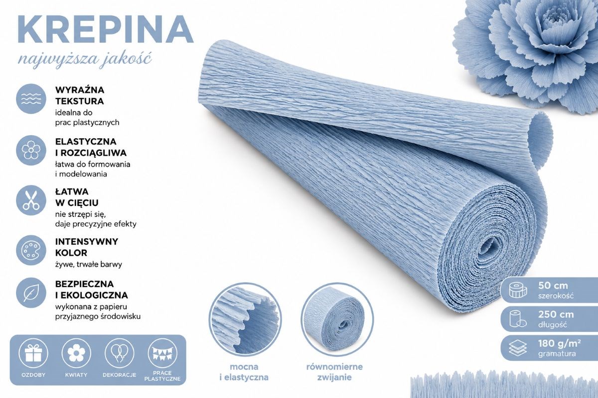 NEOPAK packaging product