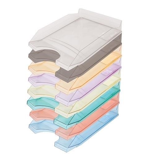 NEOPAK packaging product