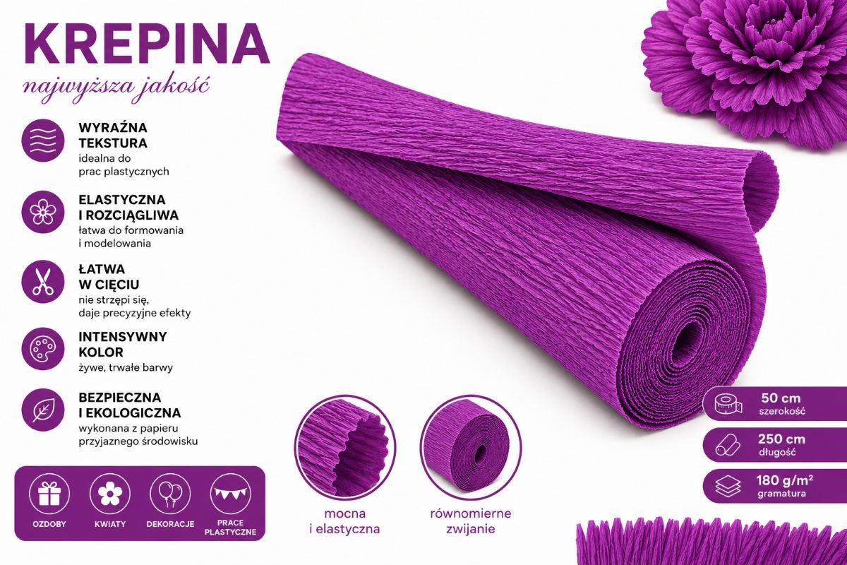 NEOPAK packaging product