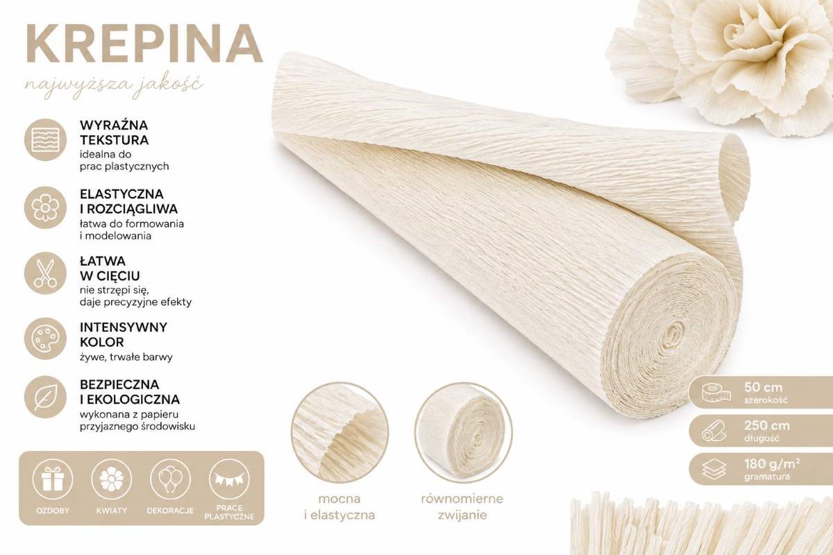 NEOPAK packaging product