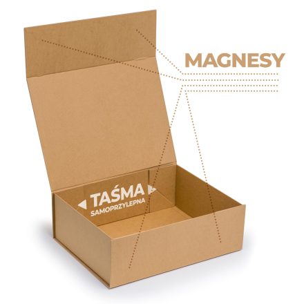 NEOPAK packaging product