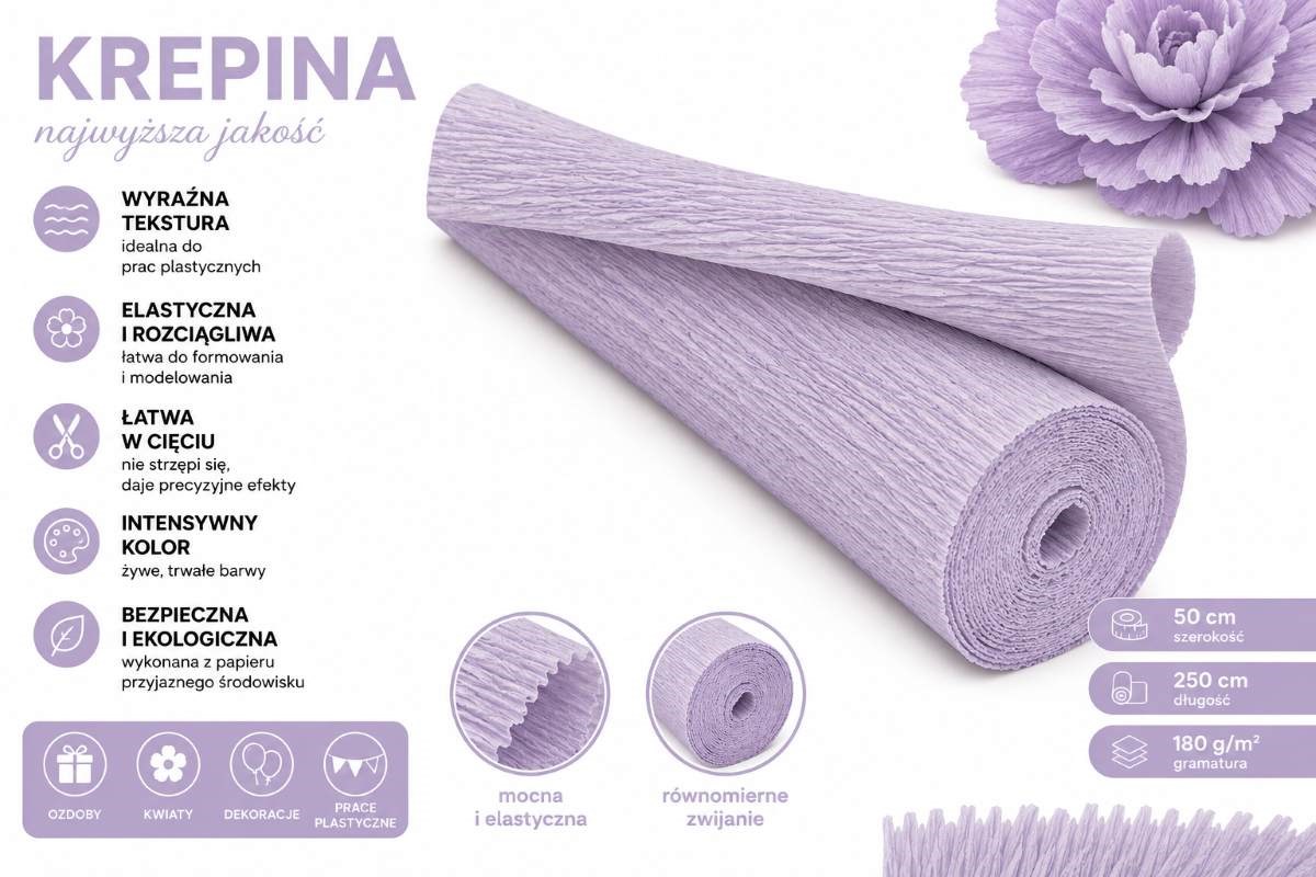 NEOPAK packaging product
