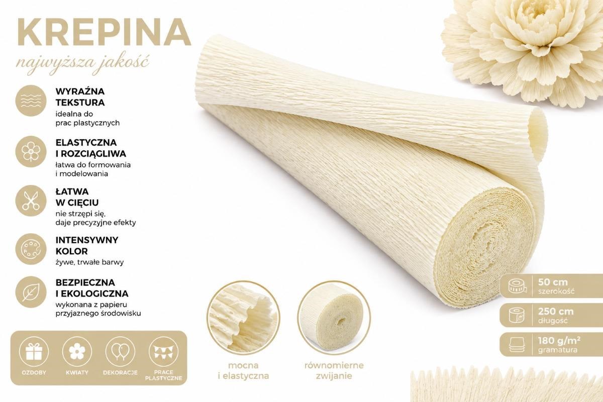 NEOPAK packaging product