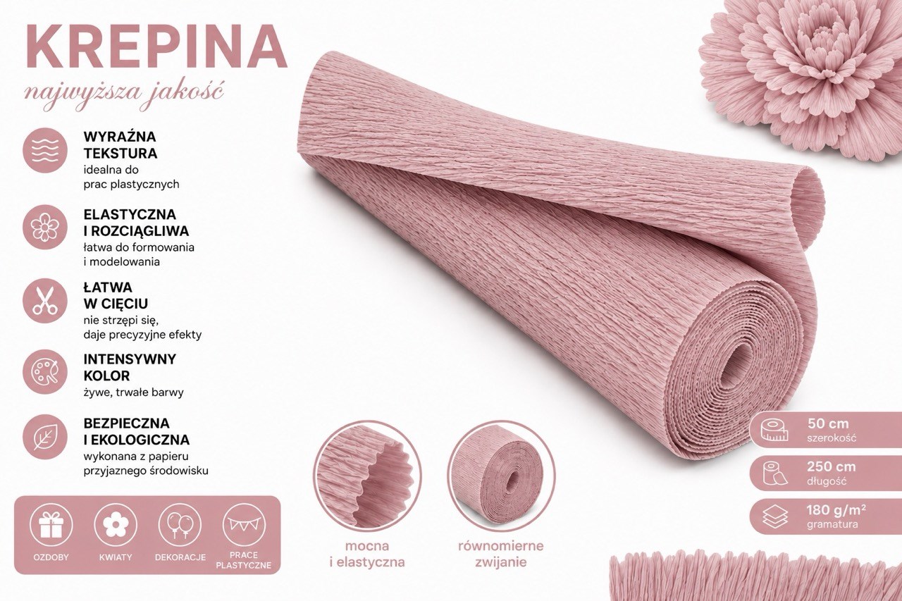 NEOPAK packaging product
