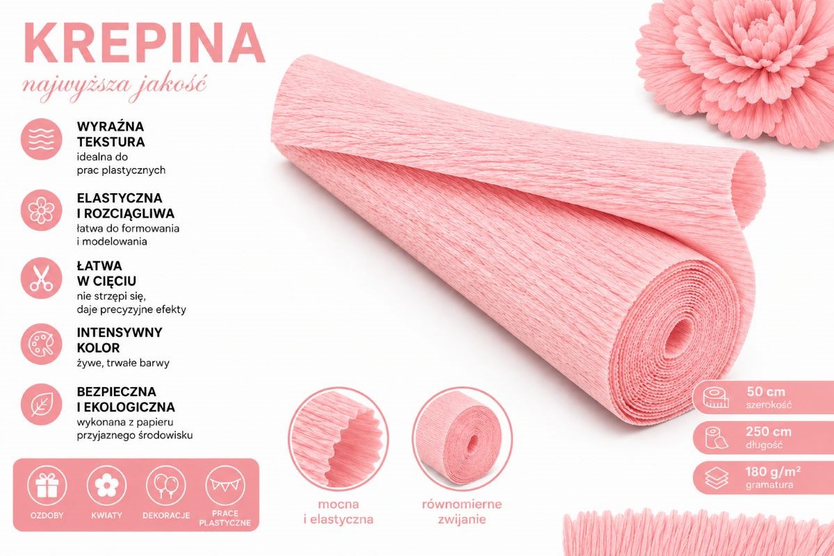 NEOPAK packaging product